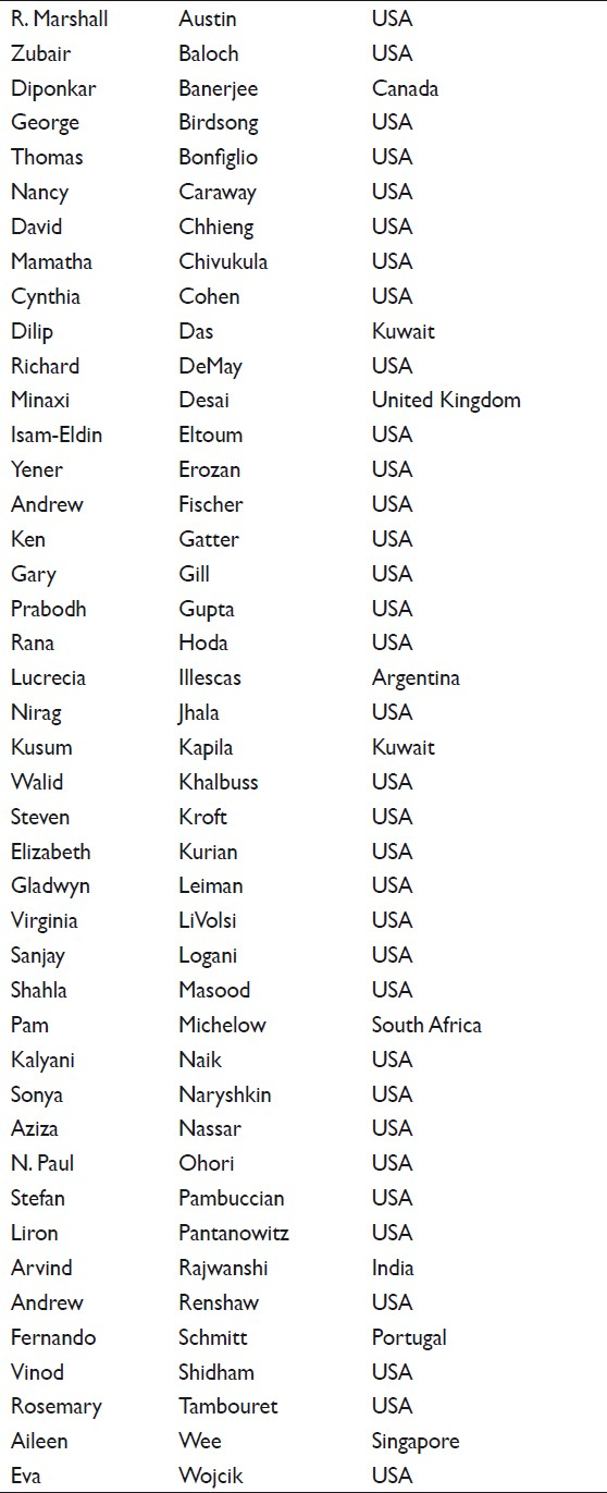 Thank you CytoJournal reviewers and authors - 2008 through 2010 ...